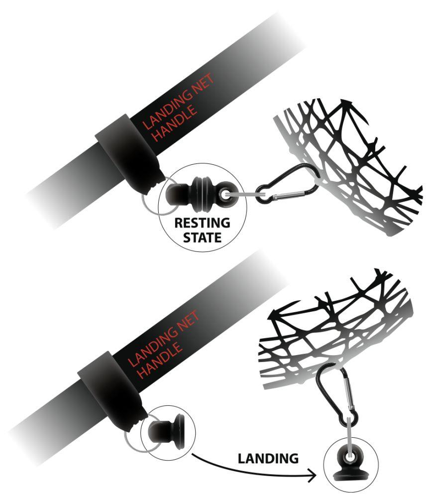 Rhino Magnetic Net Release