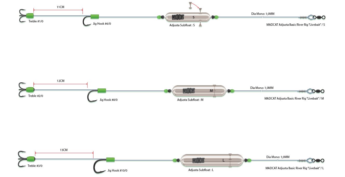 MADCAT Adjusable Basic River Rig "Livebait"; Größe: M