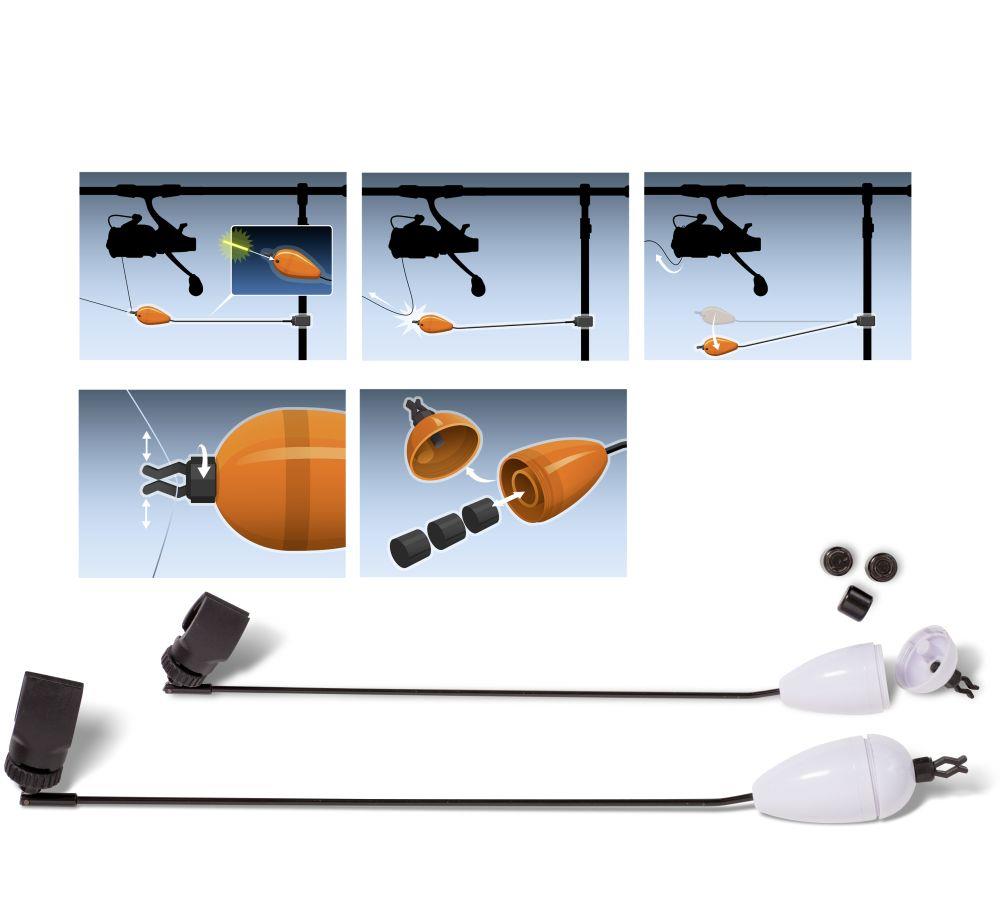 Quantum Mr. Pike Drop-Back-Bißanzeiger