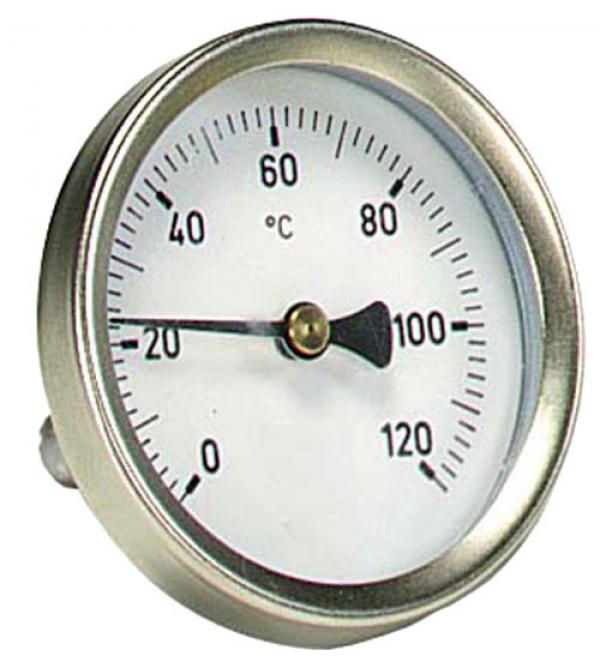 Sänger Grillthermometer mit Garpunktanzeige