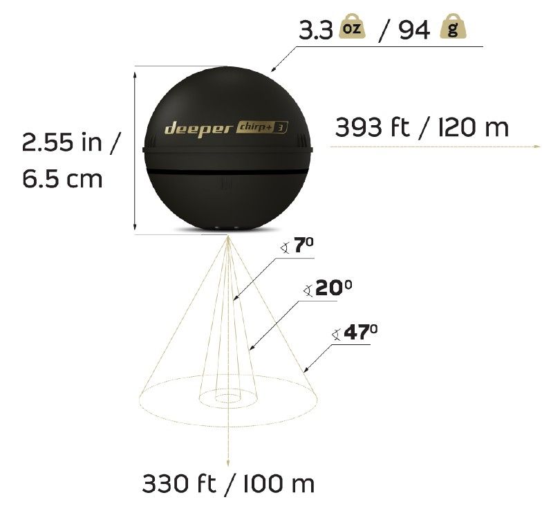 Deeper Smart Sonar Chirp+ 3