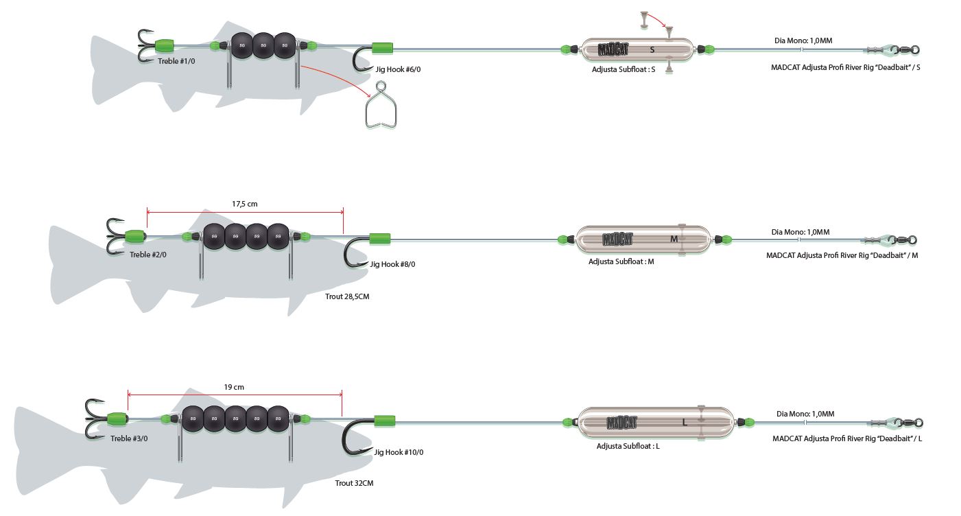 MADCAT Adjustable Profi River Rig " Deadbait"; Größe: S